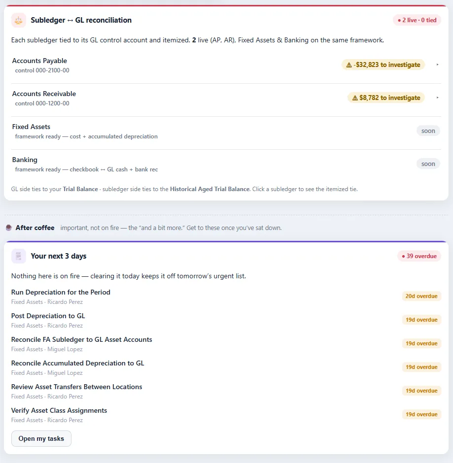 Subledger-to-GL reconciliation, tied out automatically