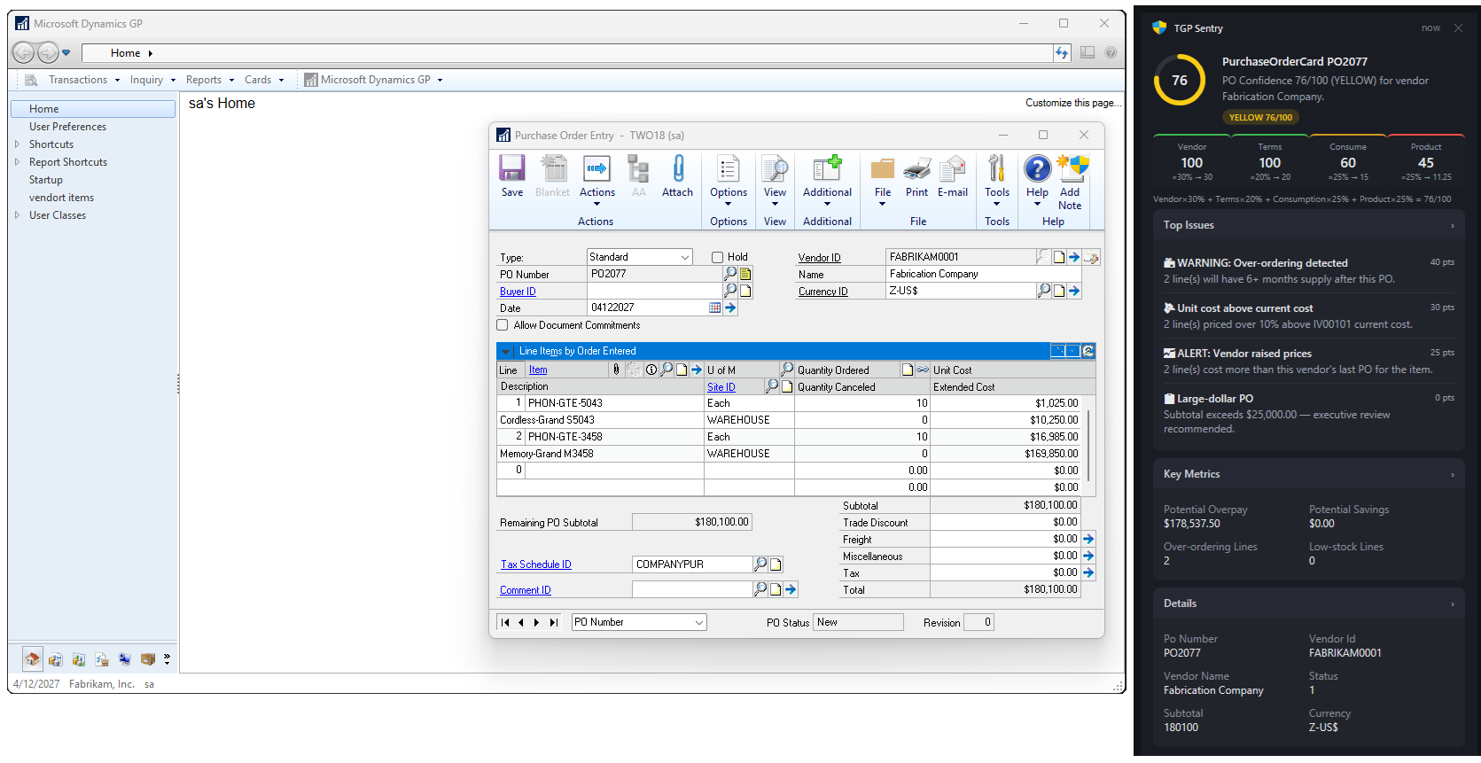 Microsoft Dynamics GP Purchase Order Entry running with the TGP Sentry intelligence panel alongside it, showing a PO confidence score of 76 out of 100.