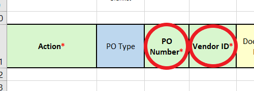The PO Number and Vendor ID columns on the Excel template are circled.