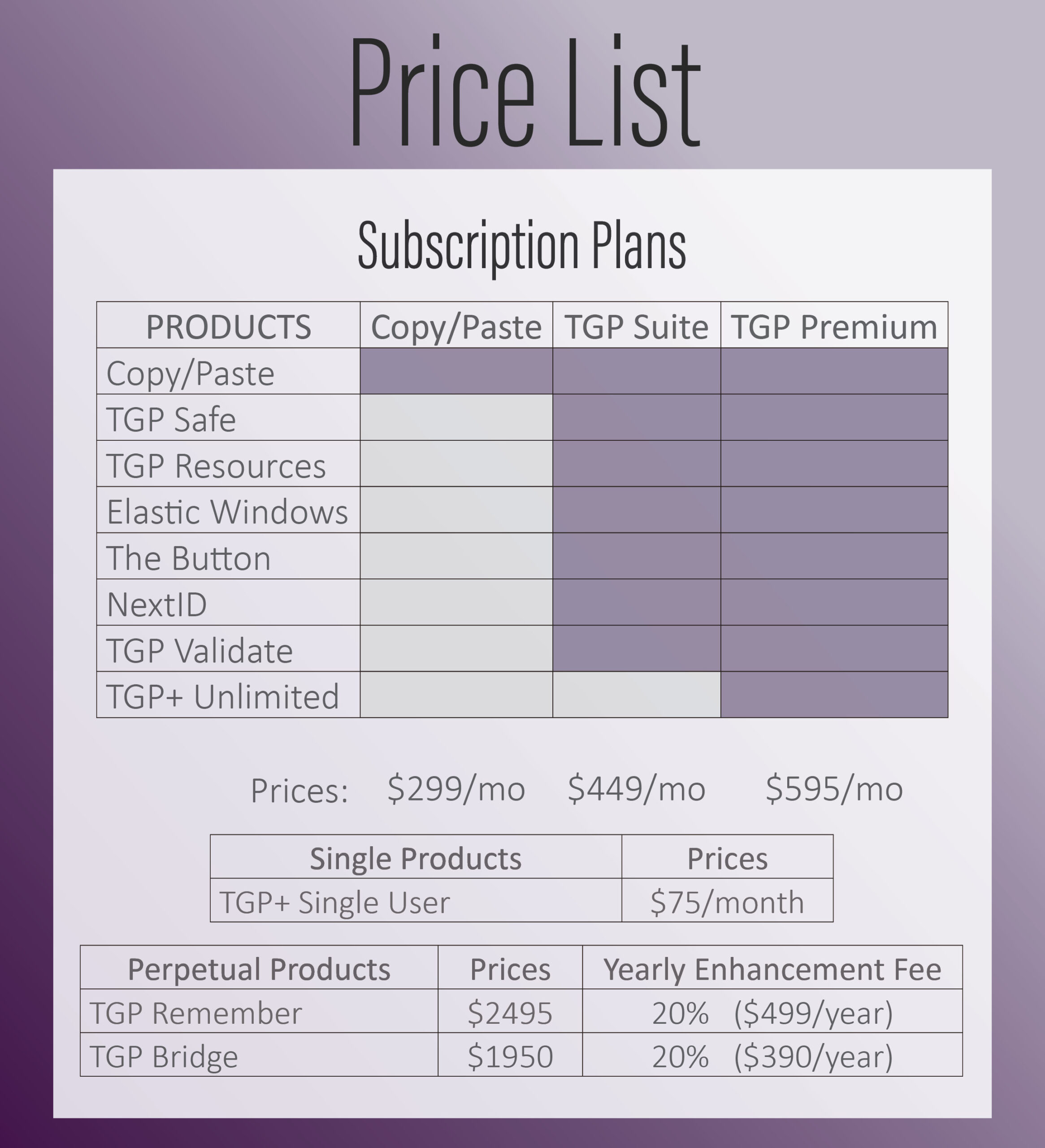 PriceList 2022Q3
