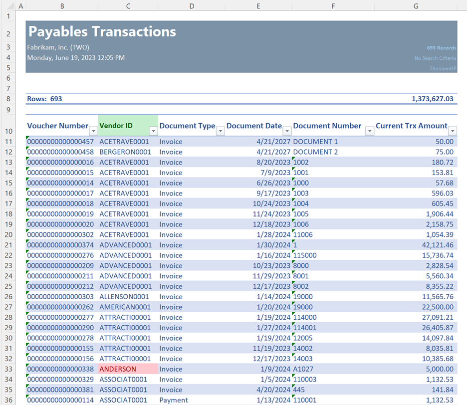 Image of TGP+'s SmarterList showing a Vendor ID from FABRIKAM being flagged in red.